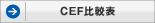 CFE比較表