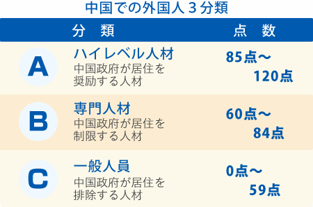 世界から見て価値のある検定がHSKです