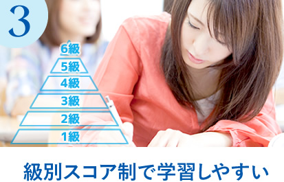 級別スコア制で学習しやすい